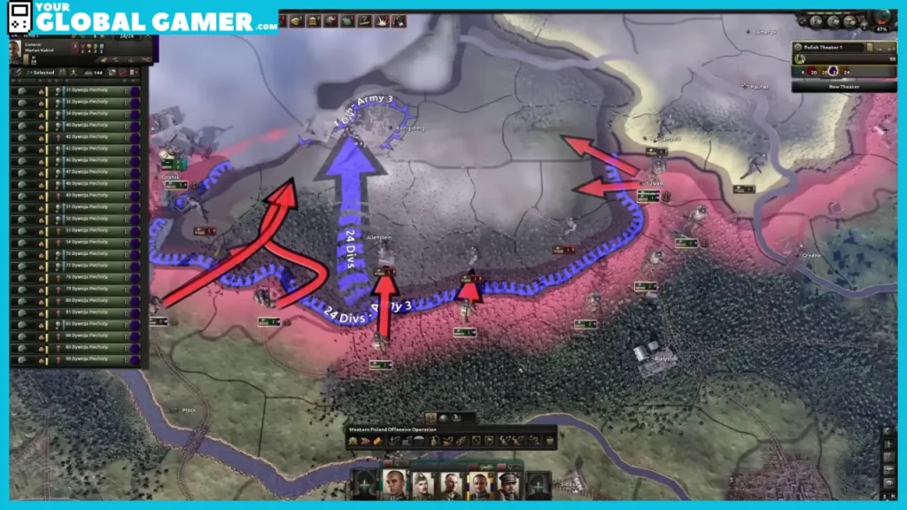 Poland Offensive Line